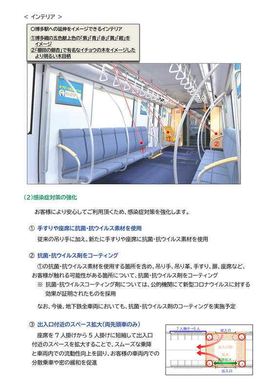 車内の特徴