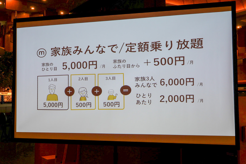 料金は本会員が月額5000円、同居家族は1人あたり月額500円