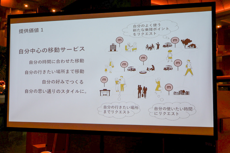 mobiは、自分の都合に合わせて利用できる「自分中心の」移動サービス