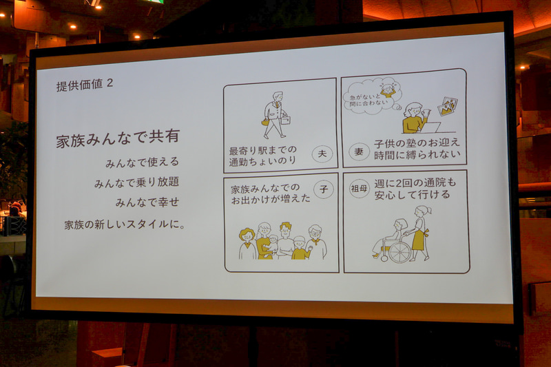 家族全員で利用できる