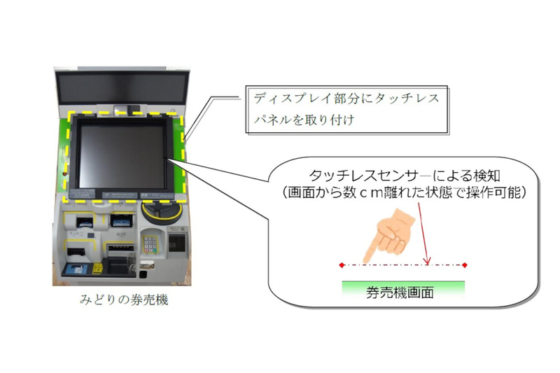 JR西日本、新大阪駅の「みどりの券売機」にタッチレスパネル導入