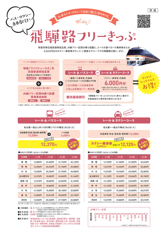 飛騨路フリーきっぷ