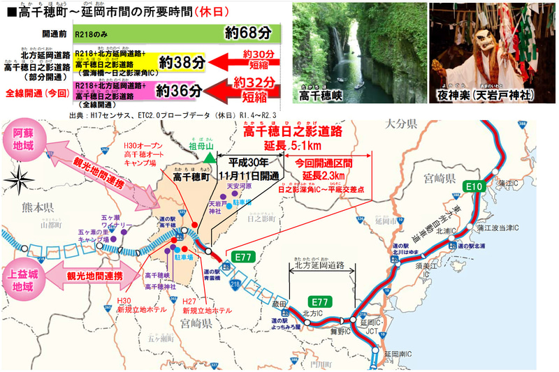 宮崎市/延岡市方面～高千穂エリアのアクセスを向上