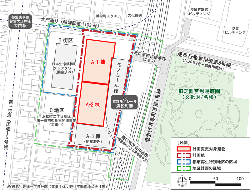 計画の変更対象