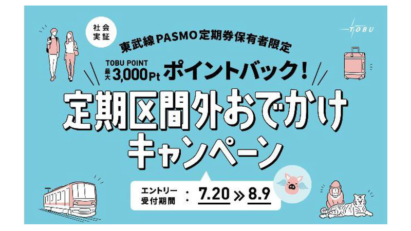 東武鉄道は定期券利用者を対象に、区間外の運賃相当分をトブポに還元する社会実証を実施する