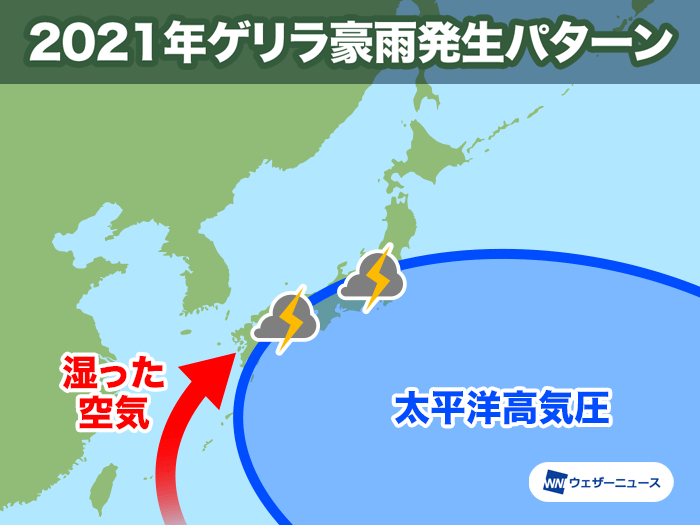 湿った空気が本州の日本海側に入りやすいため、ゲリラ豪雨は日本海側や北日本で多くなる予想