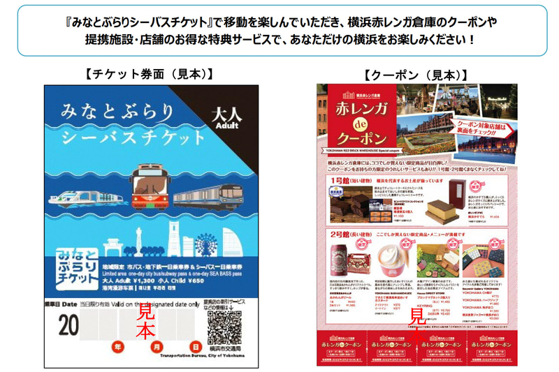 券面とクーポン