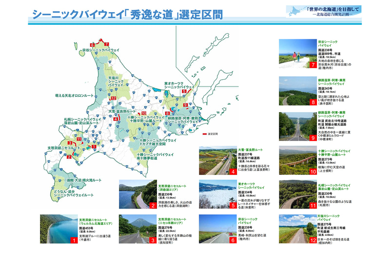 シーニックバイウェイ「秀逸な道」選定区間