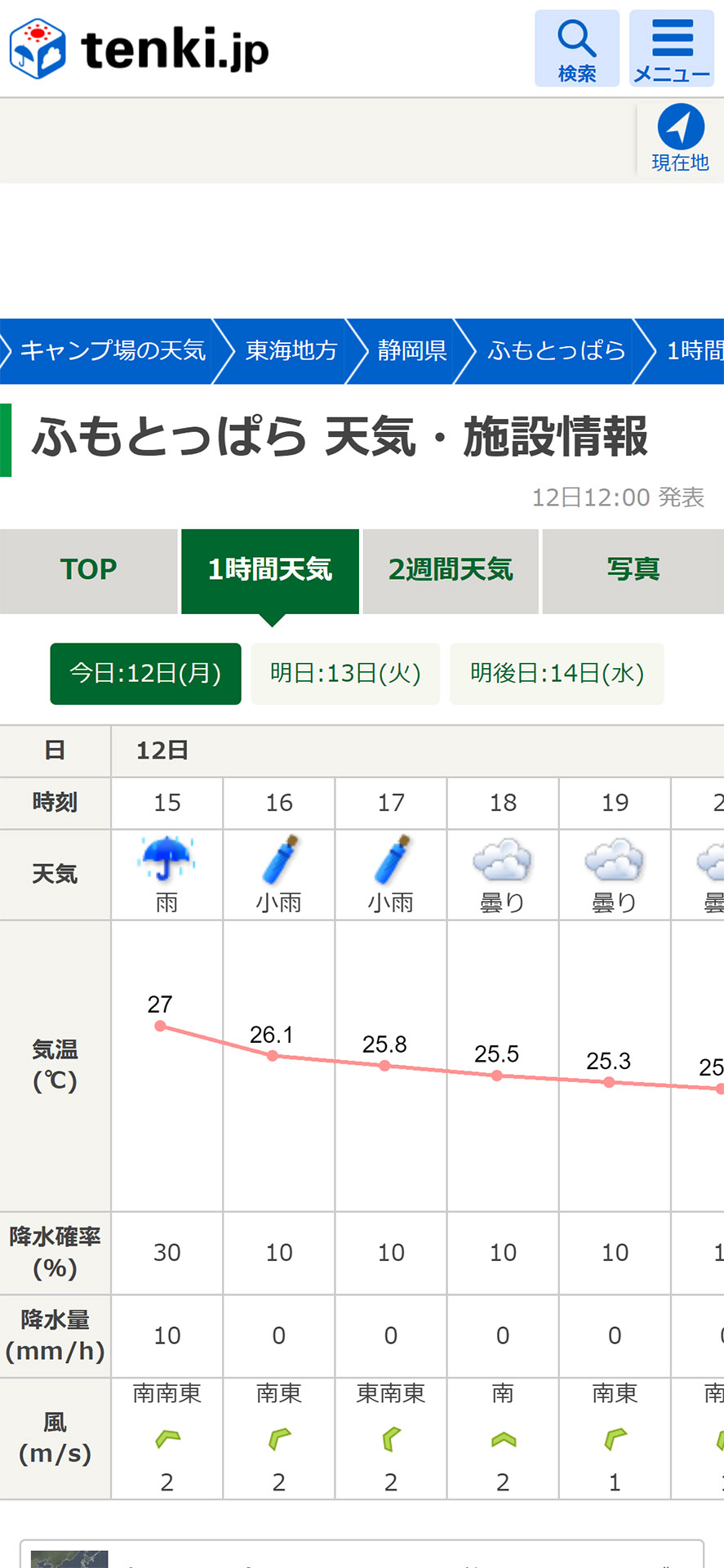 キャンプ場ごとの天気予報