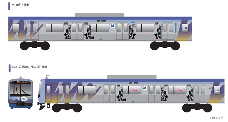 「GUNDAM FACTORY YOKOHAMA（ガンダムファクトリーヨコハマ）」ラッピングトレイン