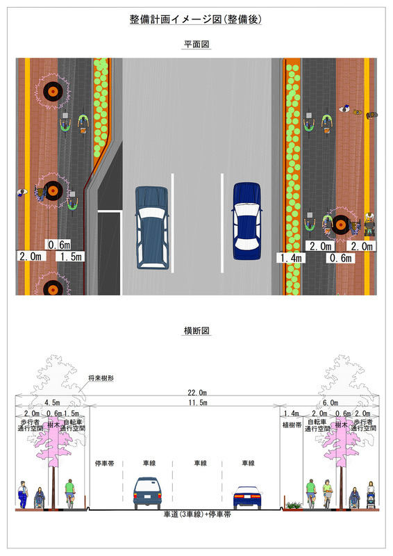 整備後のイメージ