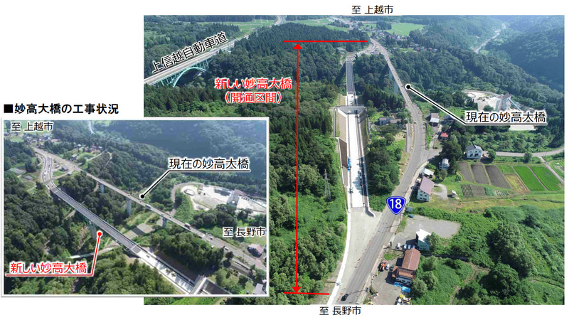 妙高大橋の工事状況