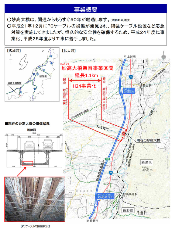 妙高大橋架け替え事業の概要