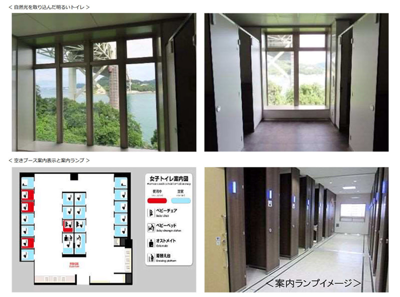 新たなトイレの特徴