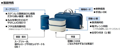 サーモス、弁当箱×2＋真空断熱スープジャー＋ポーチのランチセット