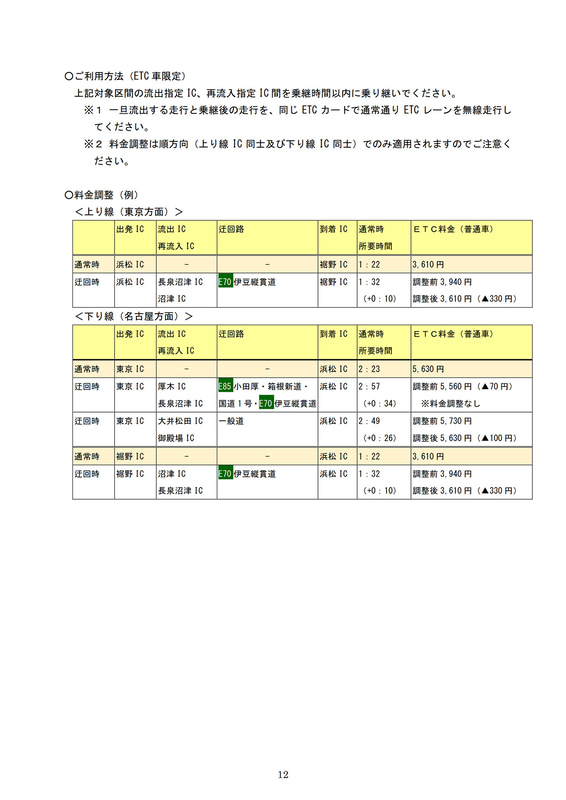 迂回に伴う乗り継ぎ料金調整
