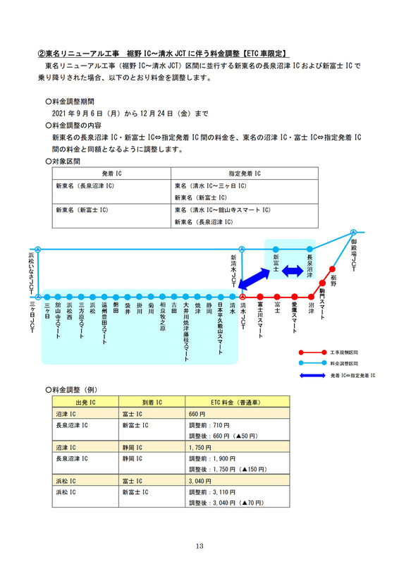 迂回に伴う乗り継ぎ料金調整