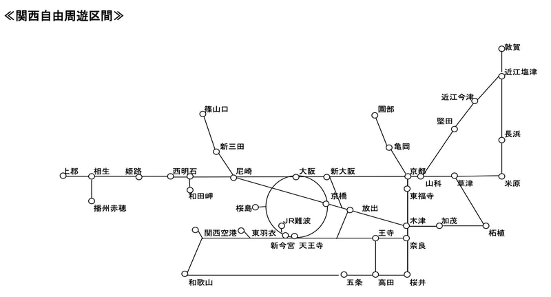 関西自由周遊区間