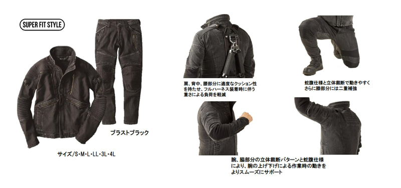 PRO CORE BLACK EDITION