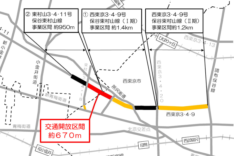 東京都は「保谷東村山線」の一部区間を9月10日11時に開通