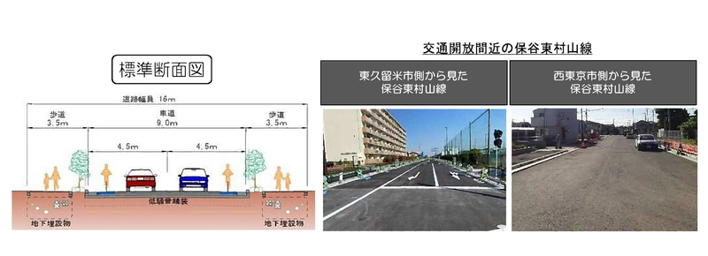 断面図と現地写真