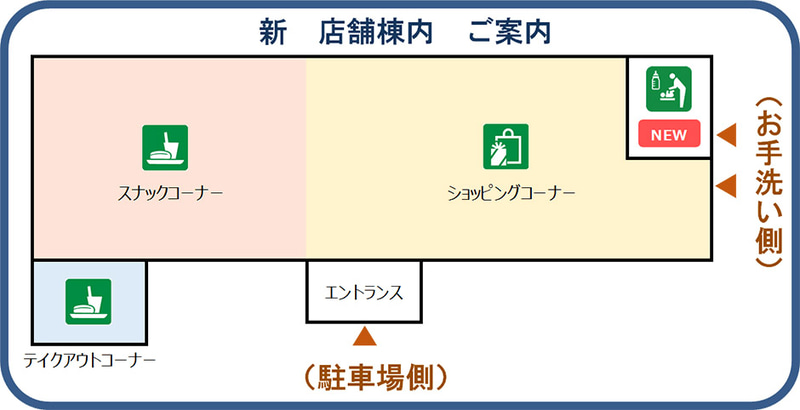 施設内レイアウト