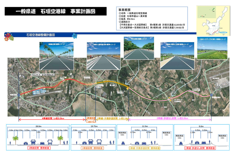 沖縄県による石垣空港線の事業計画図