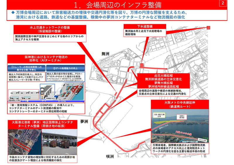 会場へのアクセス向上