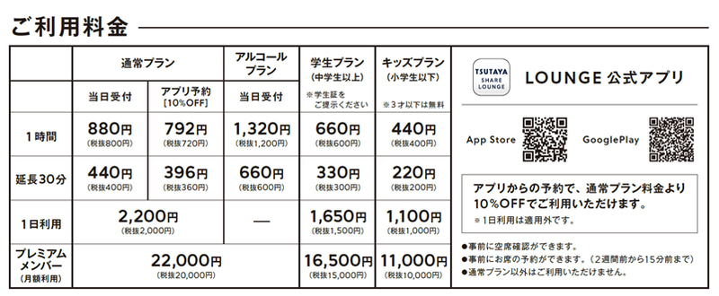 SHARE LOUNGE利用料金