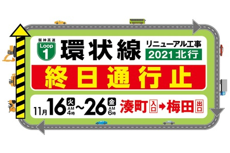 「1号環状線リニューアル工事2021北行」を実施