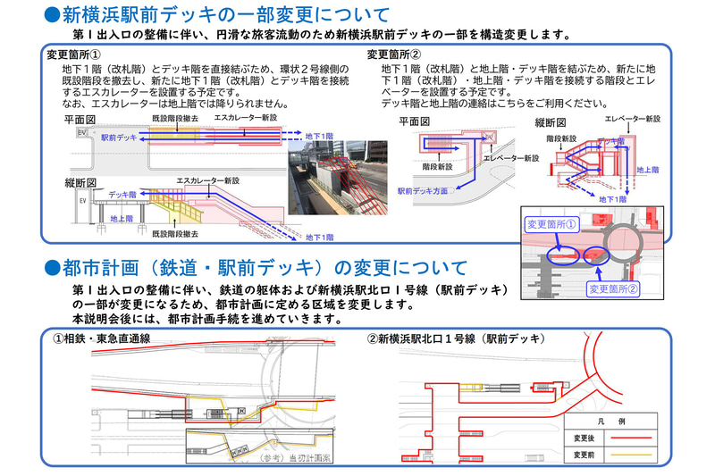 第1出入口の整備。地下～デッキの直通エスカレータなどを設置