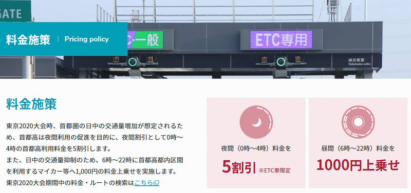 首都高が東京2020パラリンピック期間中に料金変更を行なう