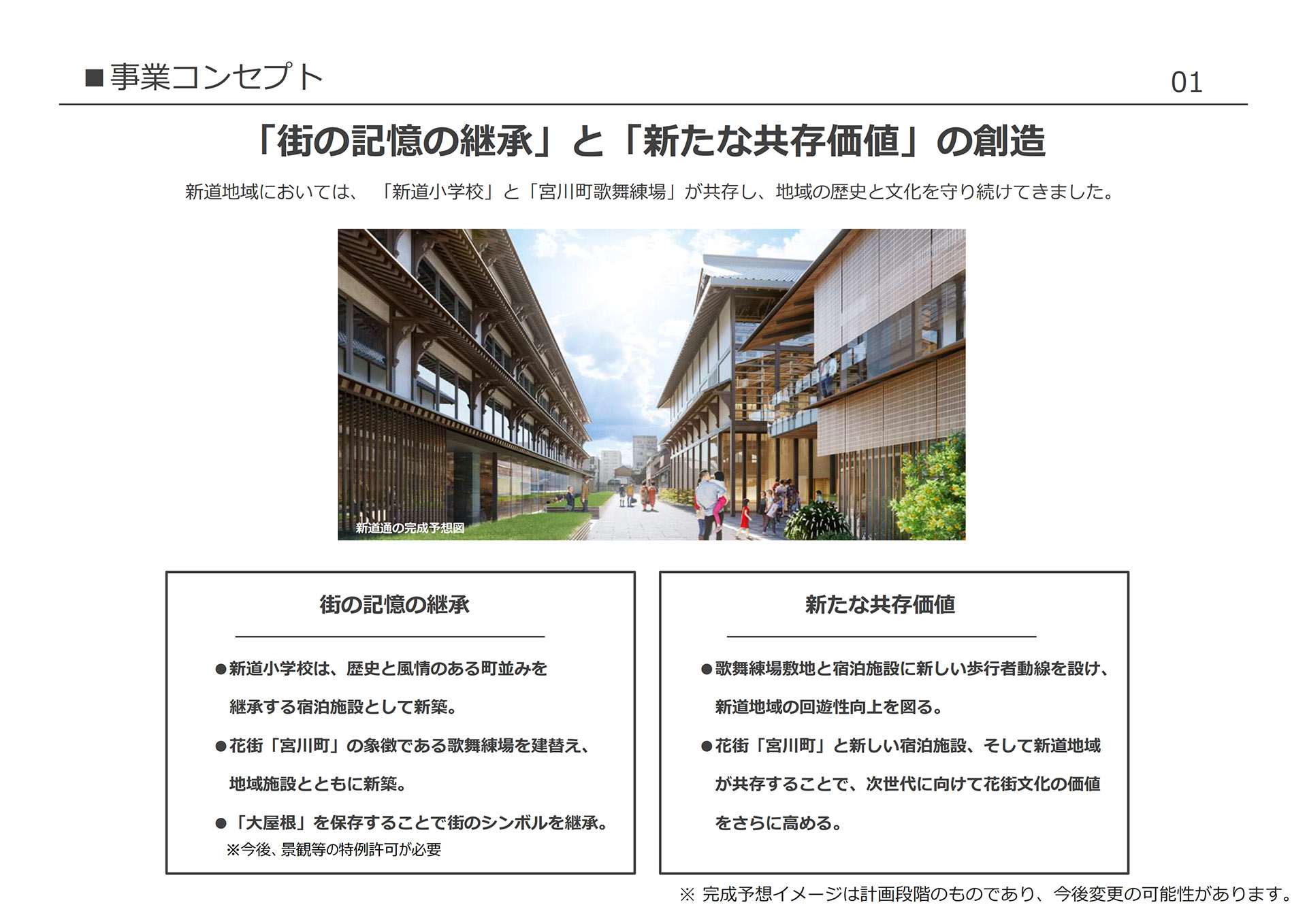 事業コンセプト