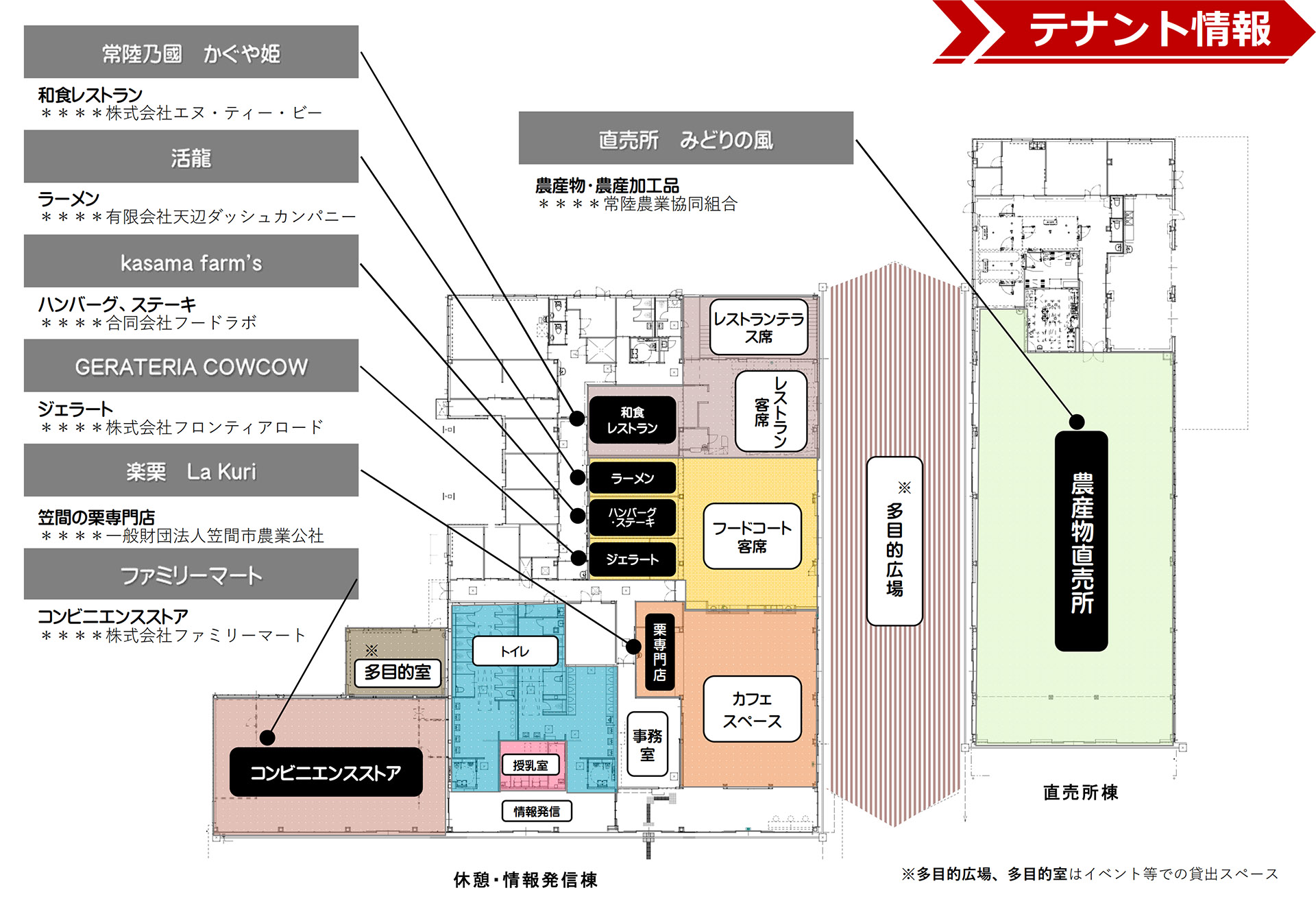 道の駅「かさま」の概要