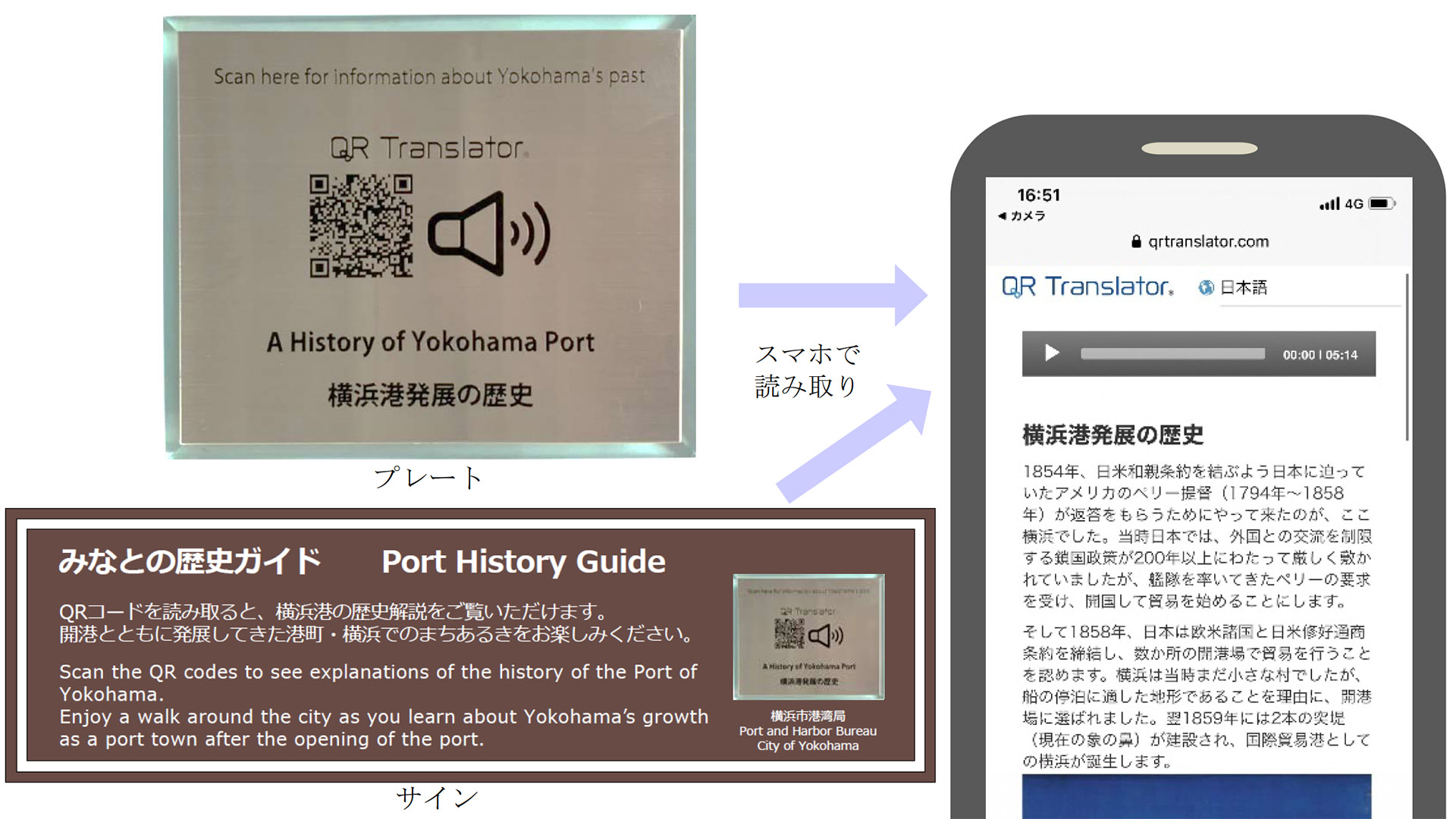 横浜市はスマートフォン向け「みなとの歴史ガイド」の運用を開始した