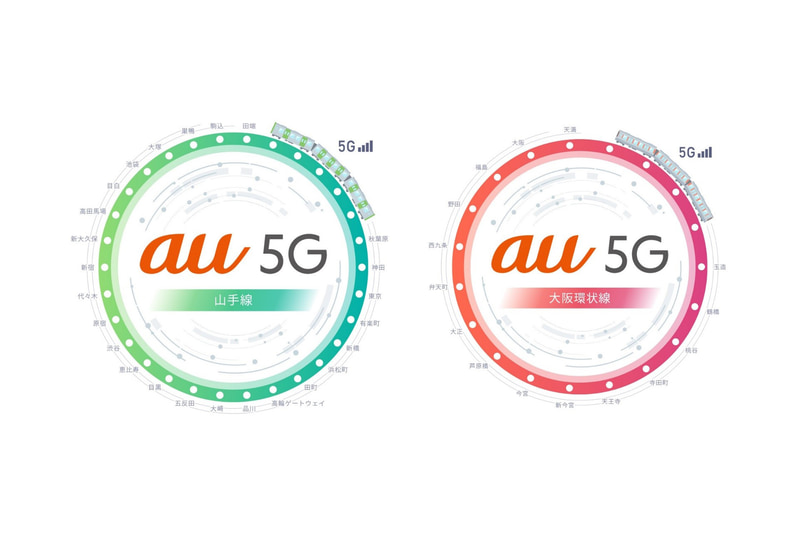 山手線と大阪環状線の駅間で5Gサービスが利用可能に