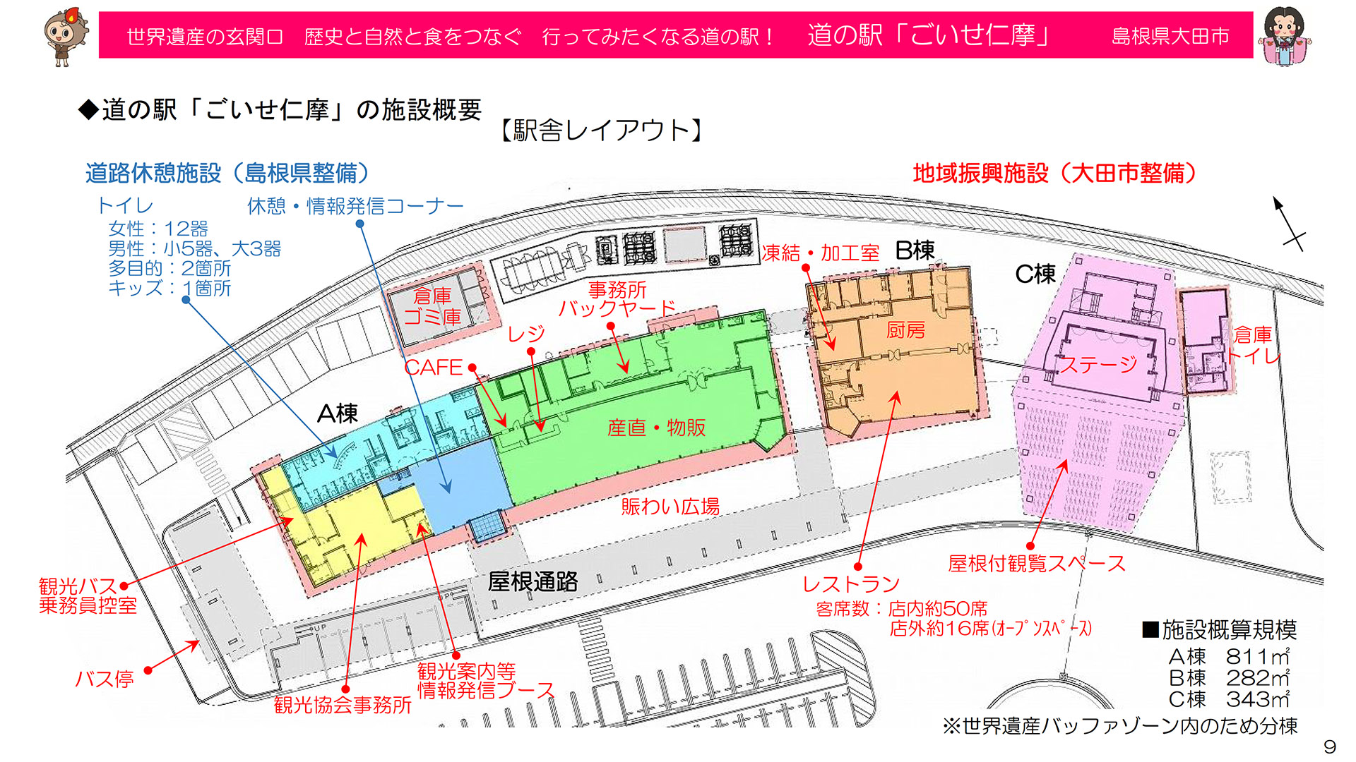 施設レイアウト