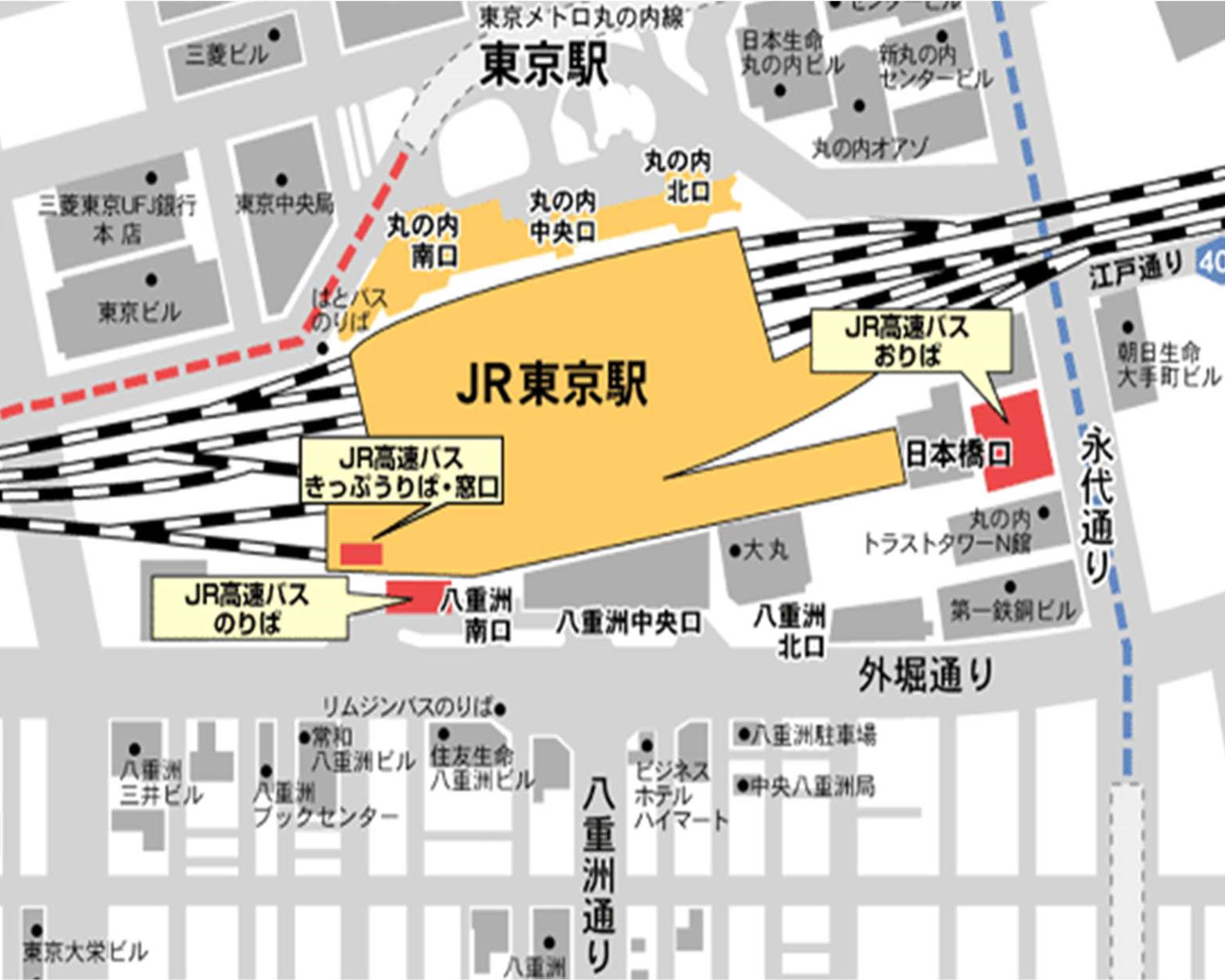 東京駅の乗降場