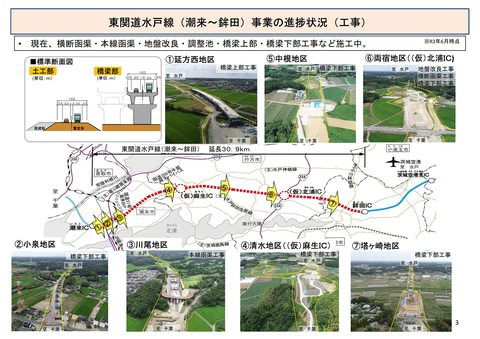 東関道 潮来 鉾田の休憩施設は行方市青沼に決定 麻生ic 仮称 から約2 5kmの位置 トラベル Watch