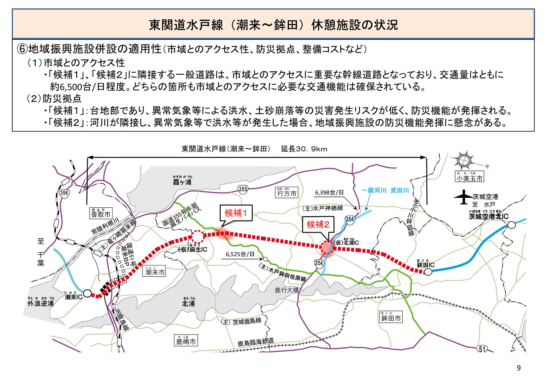 休憩施設候補地の比較