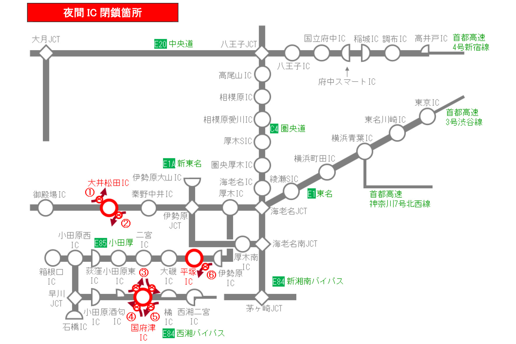 夜間IC閉鎖規制を対象IC