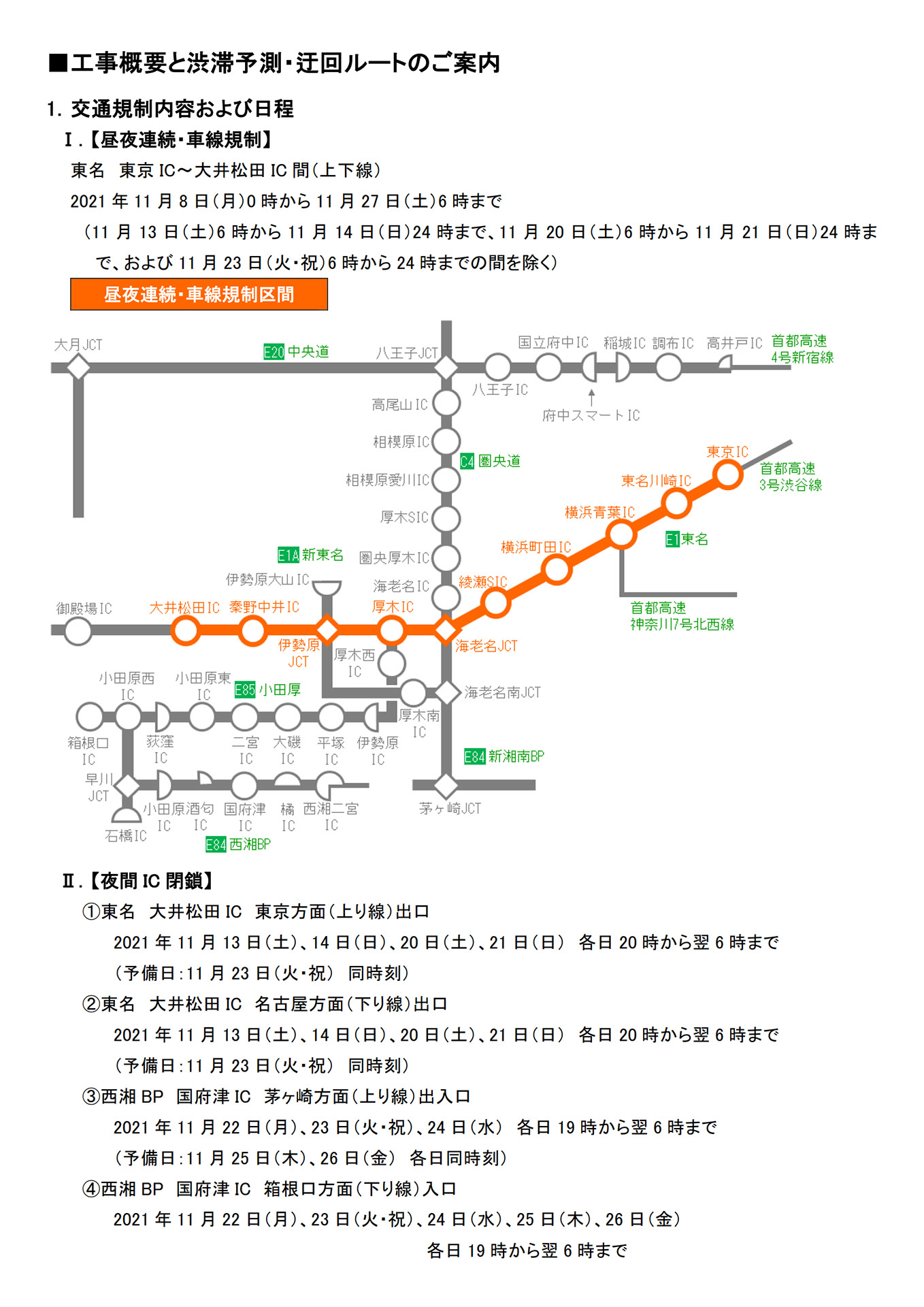 交通規制の詳細