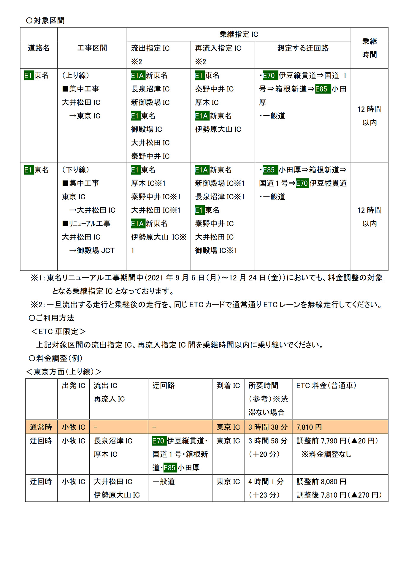 乗り継ぎ料金調整