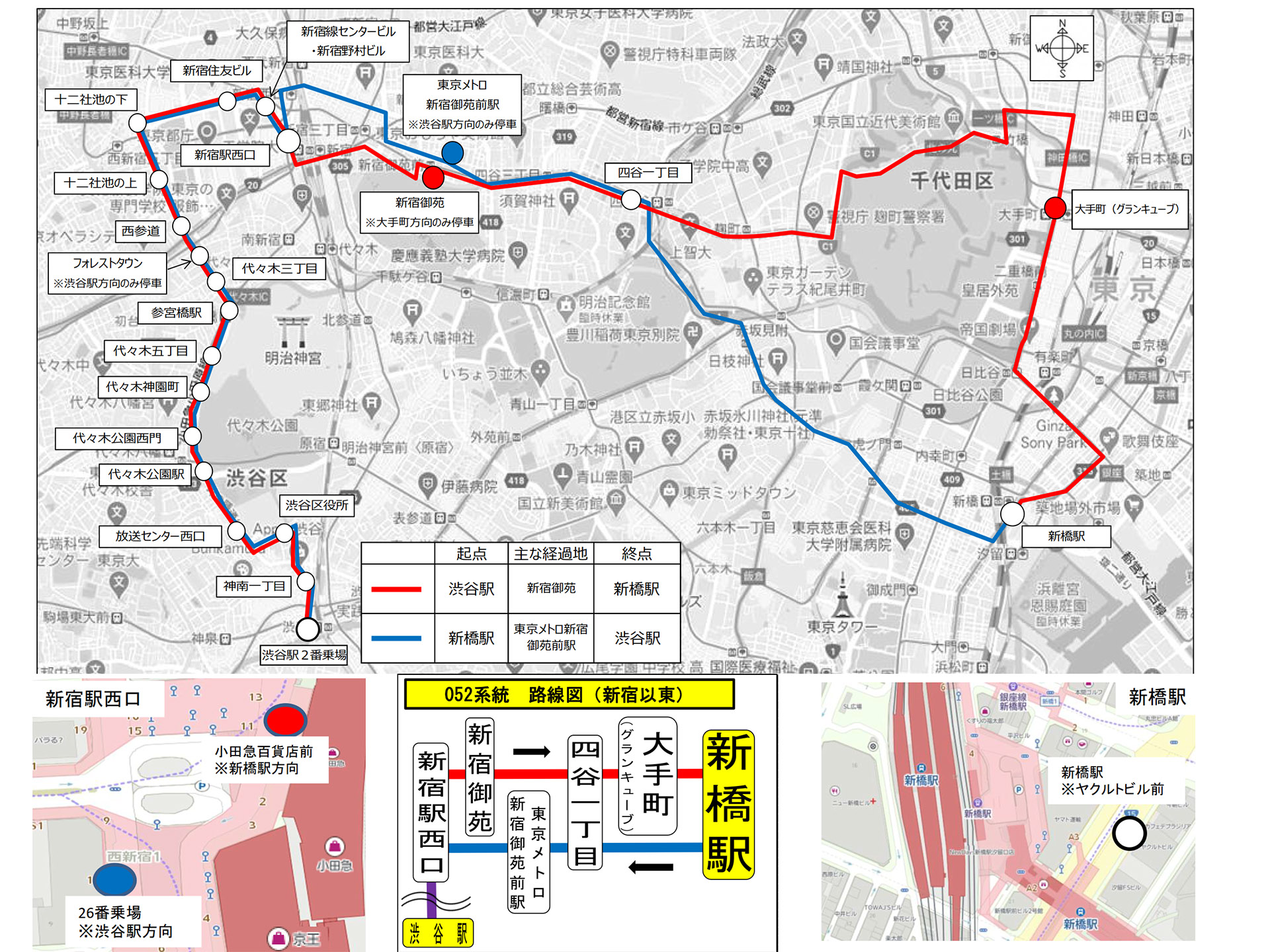 運行ルートと乗り場