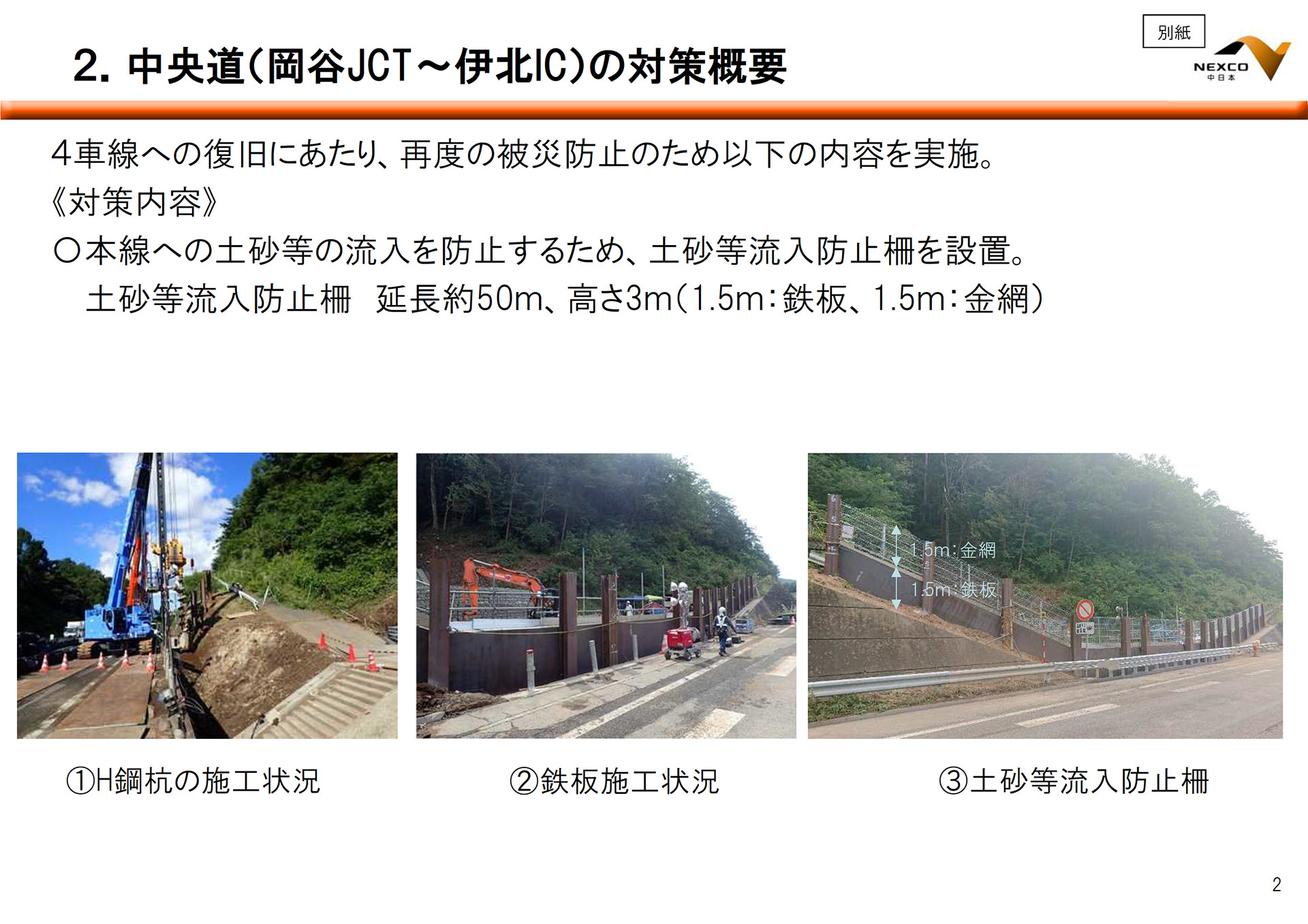 再被災防止のための対策