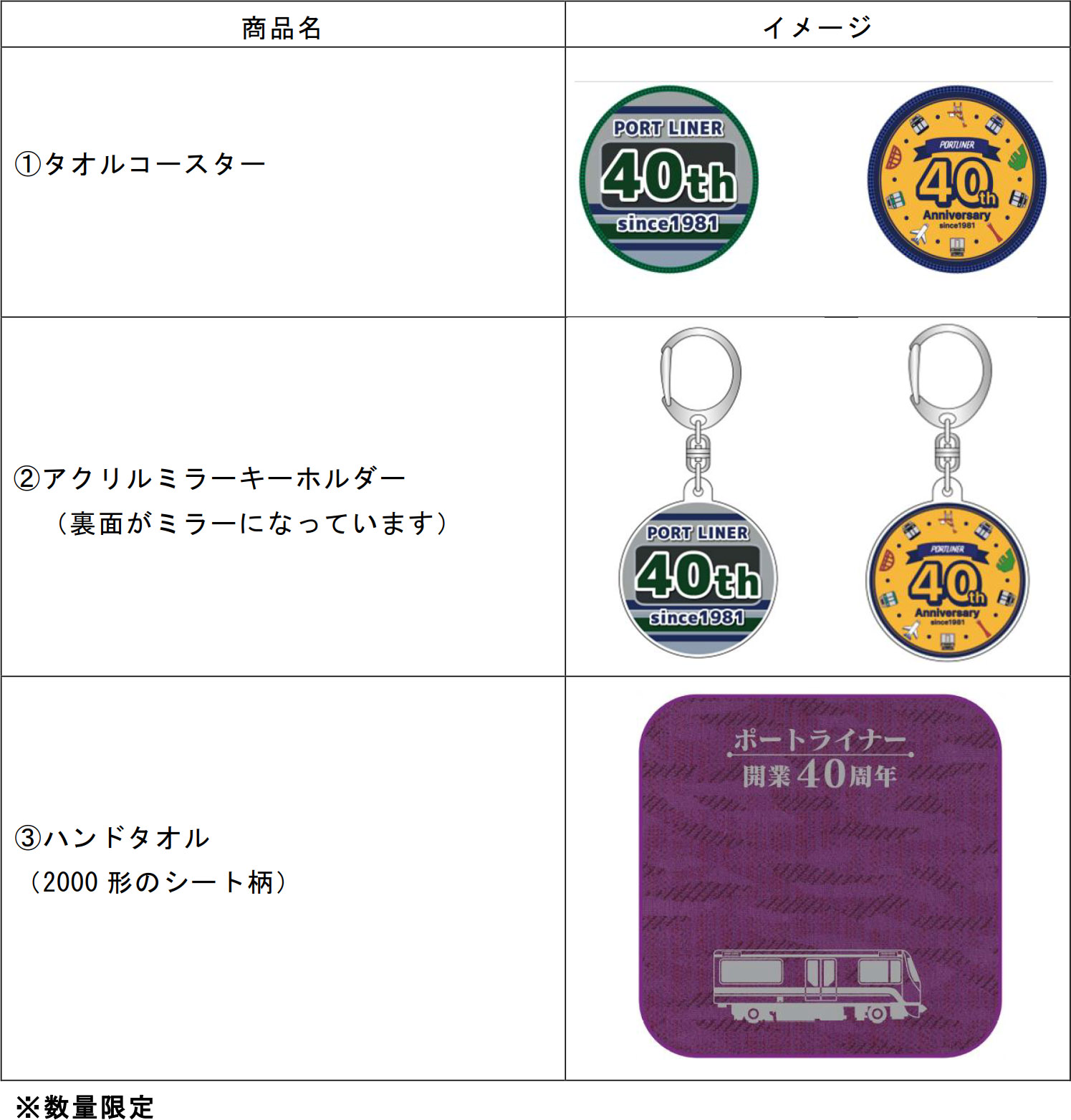 開業40周年記念グッズ