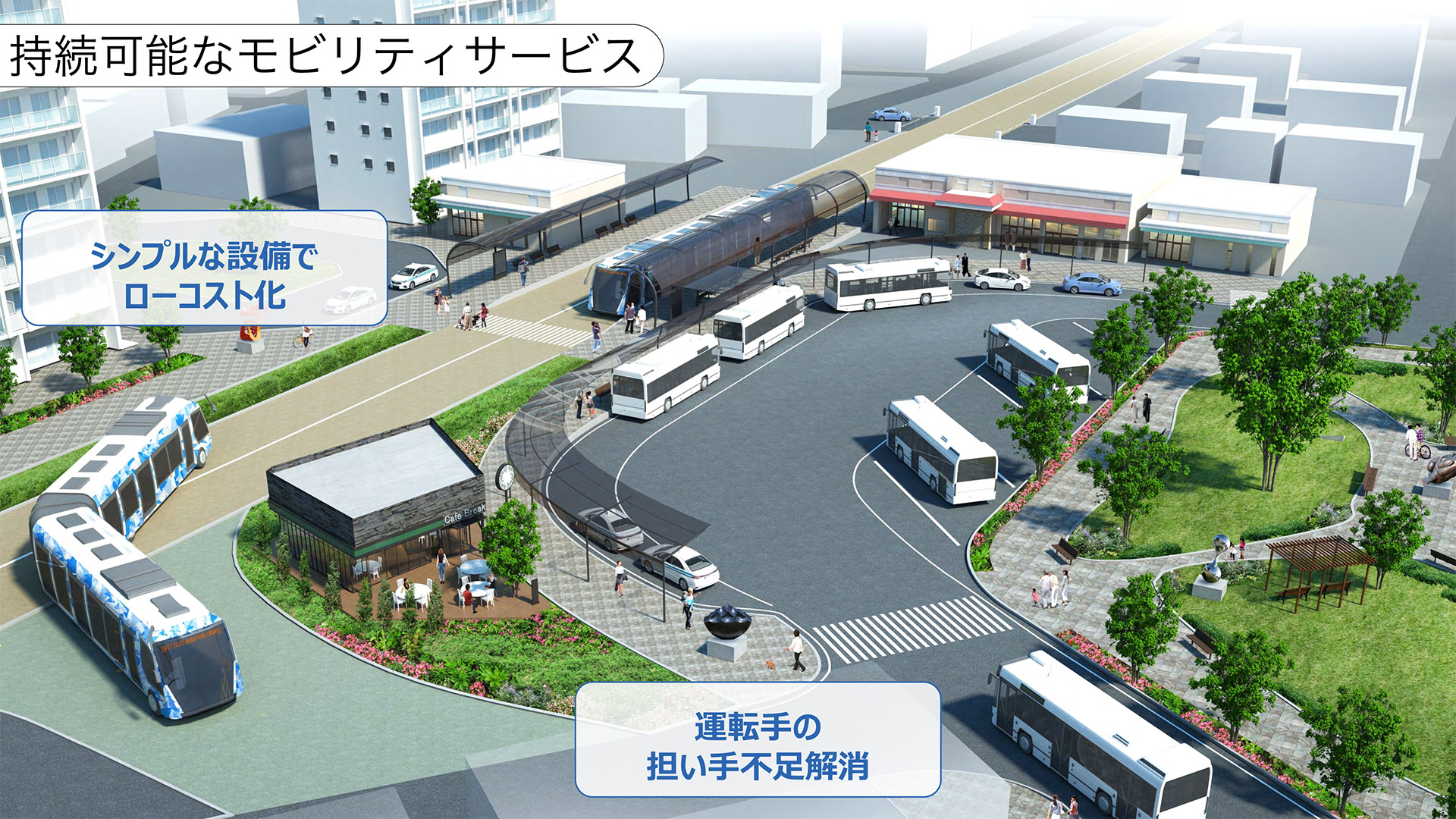 「自動運転・隊列走行BRT」が目指す姿