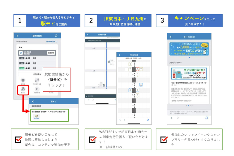 その他機能