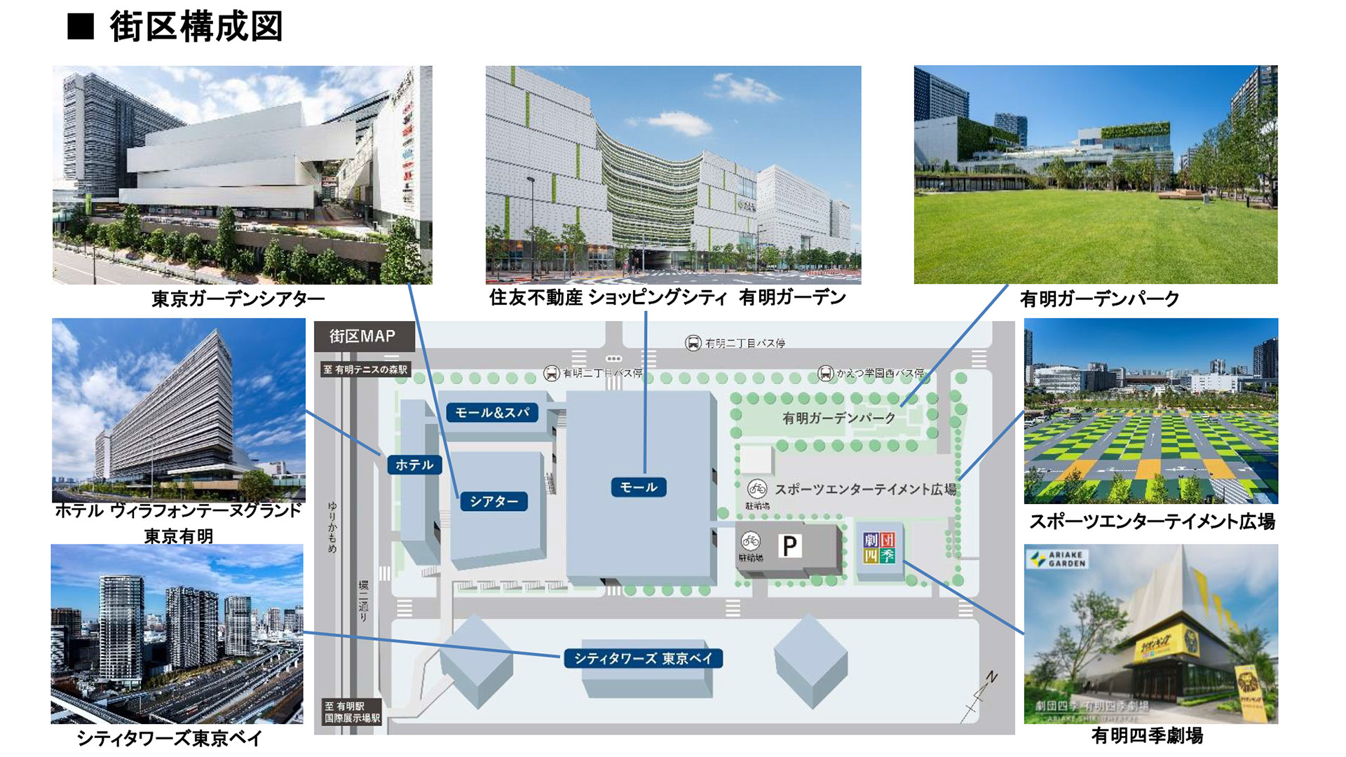 有明ガーデンの構成図