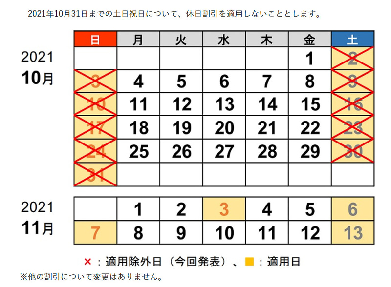 高速道路の休日割引の適用除外が延長